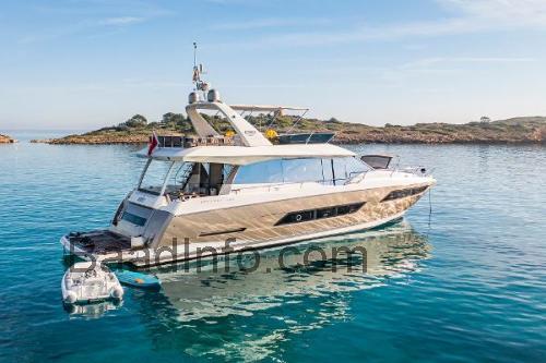 Prestige 680 tekniske specifikationer og anmeldelser